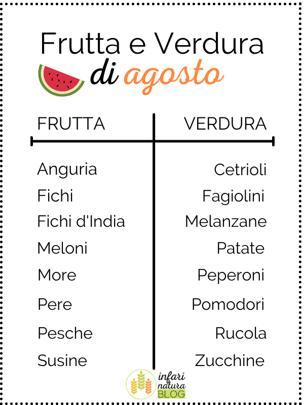frutta e verdura di agosto