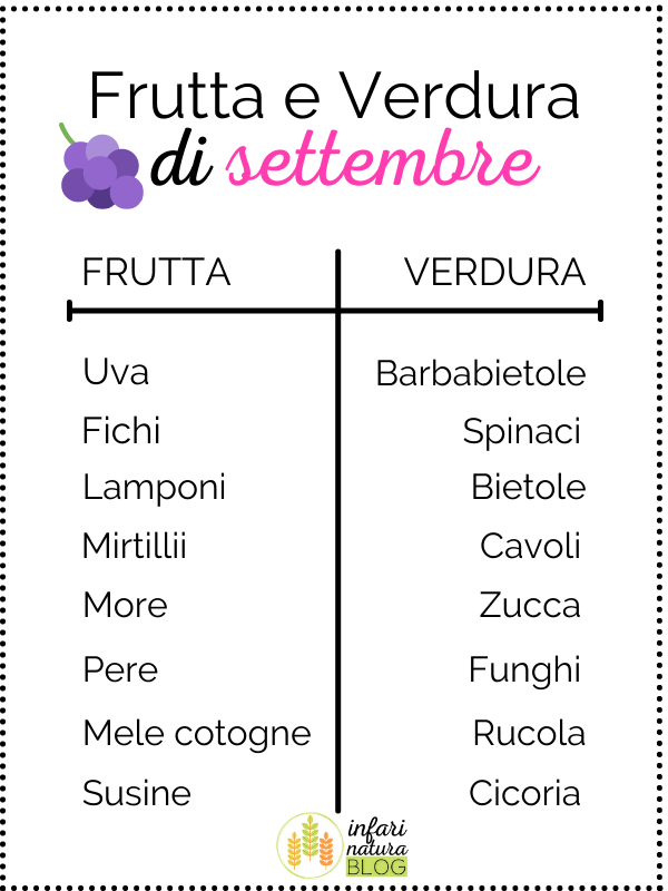 frutta e verdura di settembre