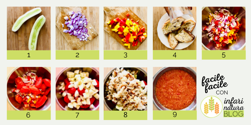 procedimento gazpacho