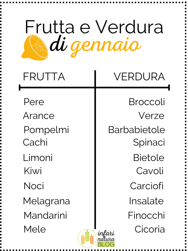 frutta e verdura di stagione di gennaio cosa comprare